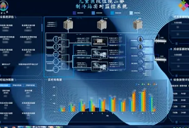 工业互联网数据服务重塑暖通空调新价值